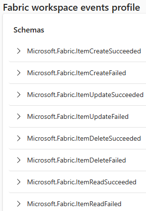 Screenshot that shows the Profile section of the Fabric workspace item events detail page.