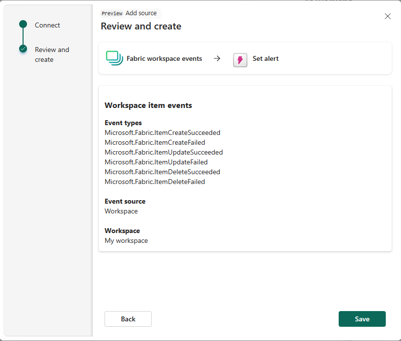 Screenshot that shows the Add source wizard Review + connect page for Fabric workspace item events.