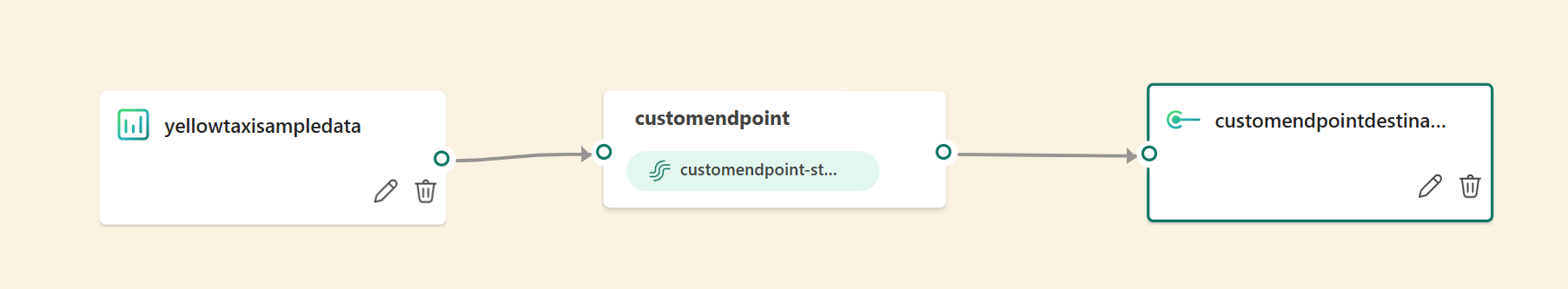 Screenshot that shows the connection to a custom endpoint tile.