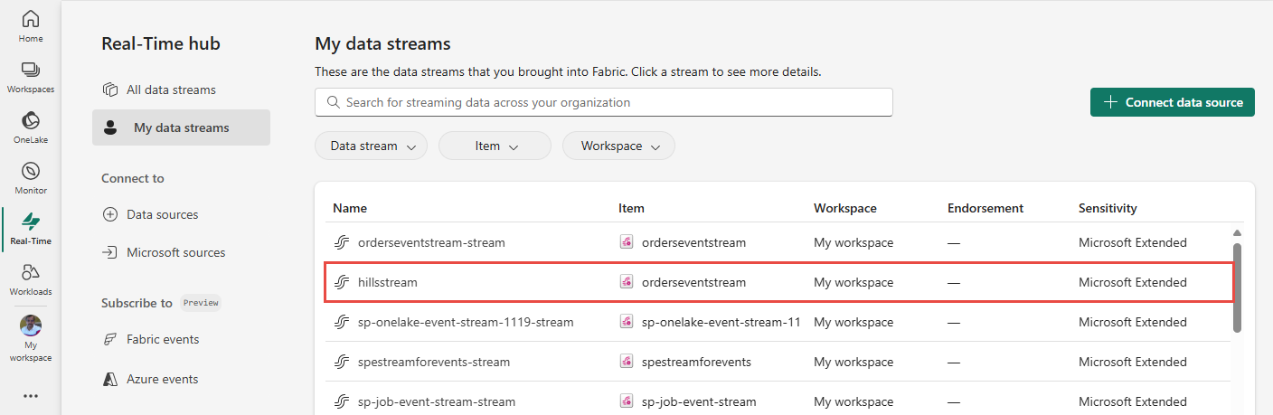 Screenshot of the derived eventstream listed in Real-Time hub.