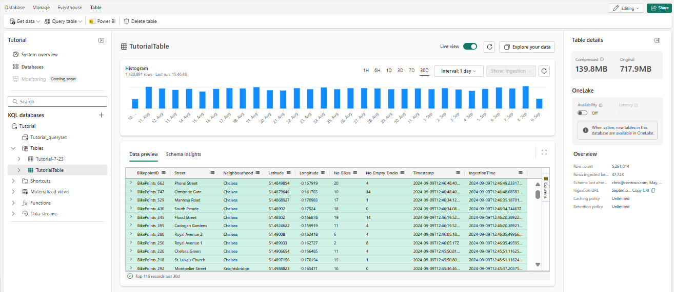 Screenshot of KQL table page showing the table details cards.