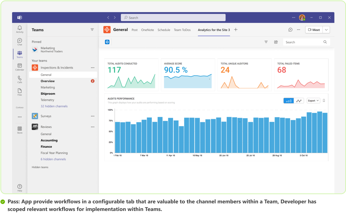 Graphic shows an example of an app with a workflow valuable to channel members within a team.