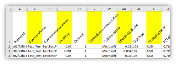 Screenshot of a Partner Center reconciliation file identifying columns.