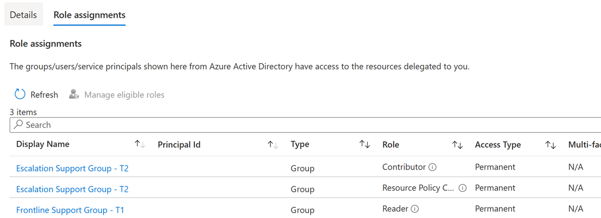 Role assignments page