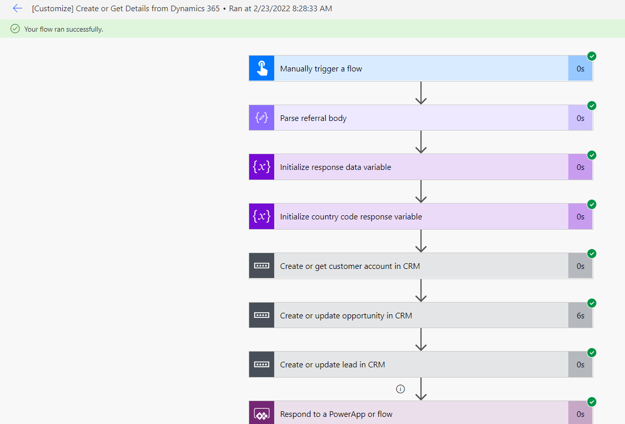 Screenshot showing the flow run history.