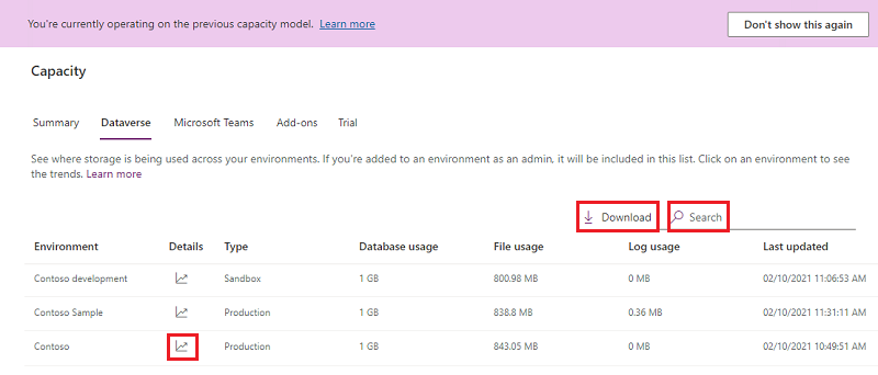 Dataverse capacity tab.