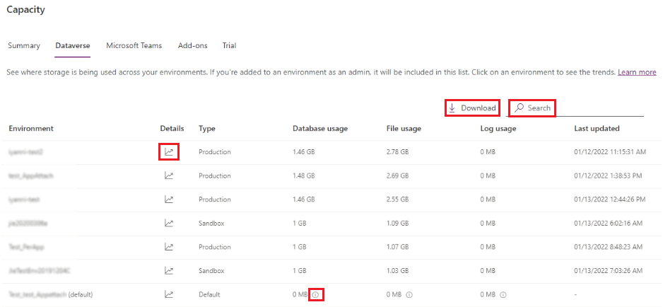 Storage data per environment details button