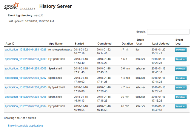 Spark History Server