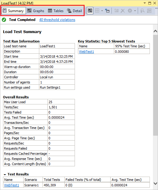 Load test analyzer window