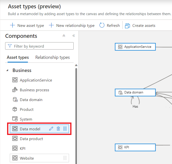 Screenshot of the asset list to the left of the asset canvas with one item highlighted.