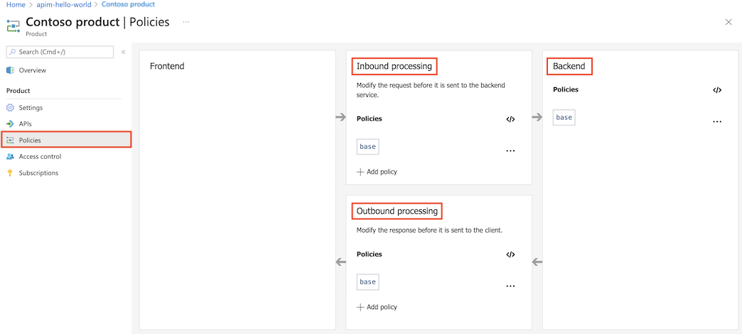 Configure policy at global scope