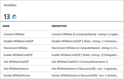 Screenshot of integration module help