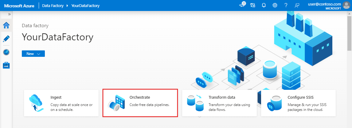 Shows a screenshot of the data factory home page with the Orchestrate tile highlighted.