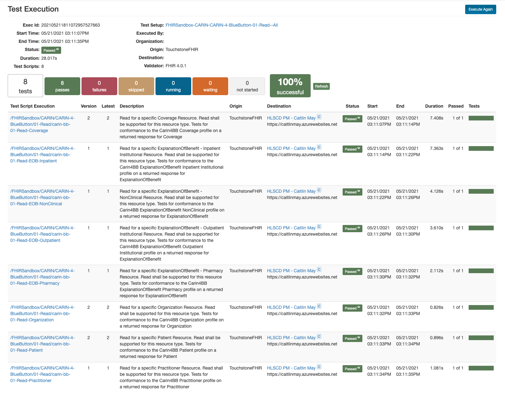 Touchstone read test execution results.