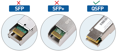 Image highlighting the differences between the SFP+, SFP28, and QSFP28 cables.