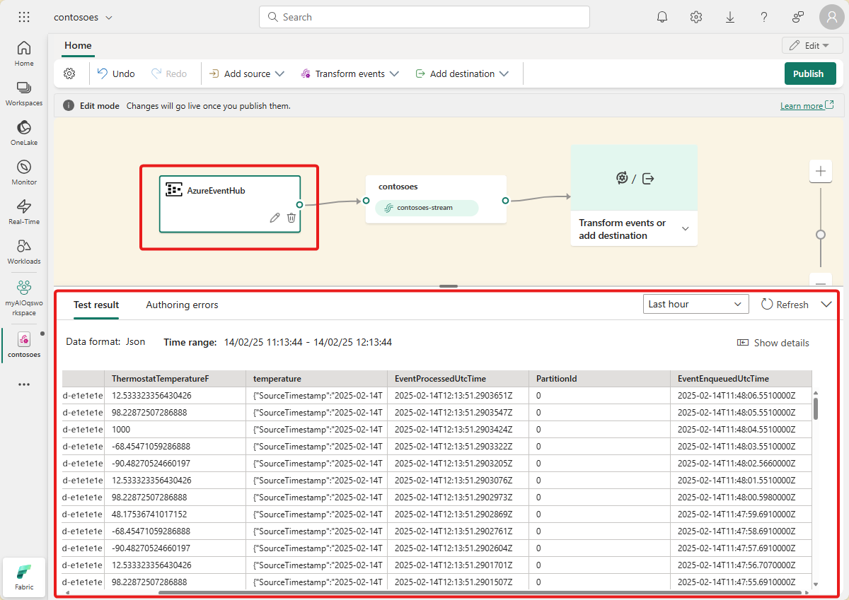 Screenshot of the eventstream with data from the AzureEventHub source.