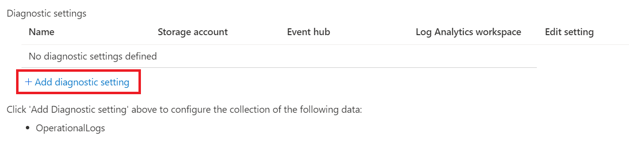 The "Add diagnostic setting" link