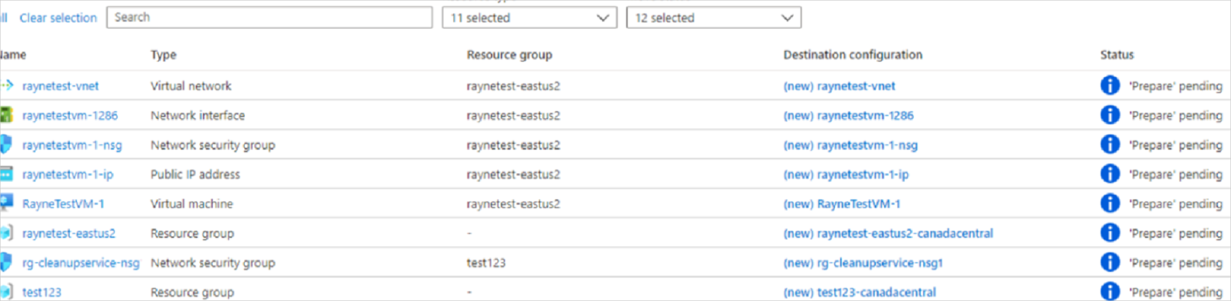 Page to show prepare pending state for all resources