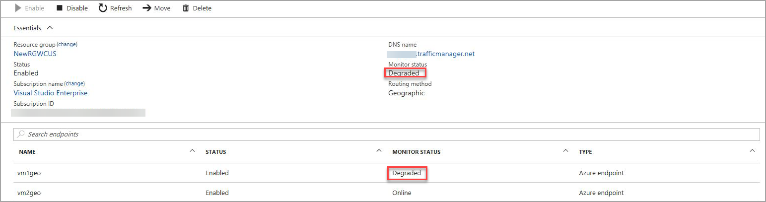 degraded endpoint status