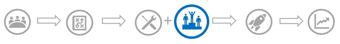 Stages of the upgrade journey, with emphasis on User Readiness stage.