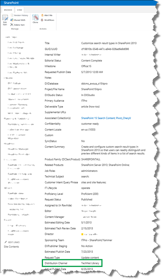 Item Distribution Channel