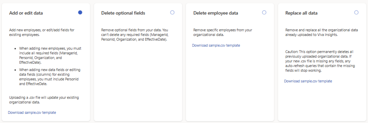 Screenshot that shows the four options to manage data.