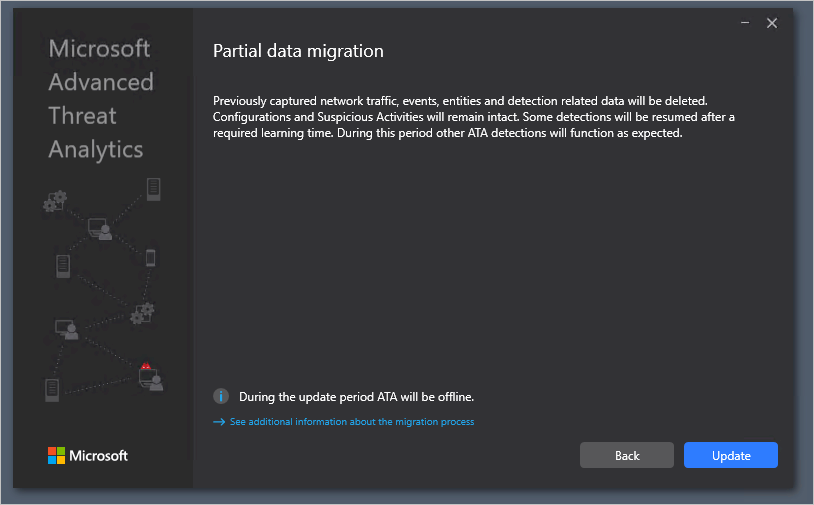 ATA partial migration.