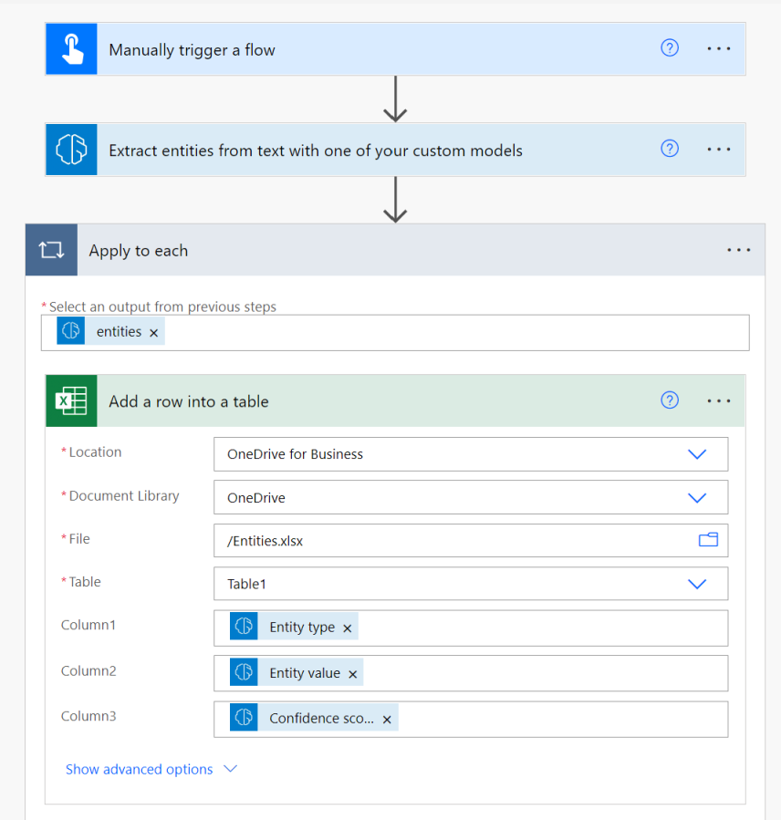 Entity extraction flow example.