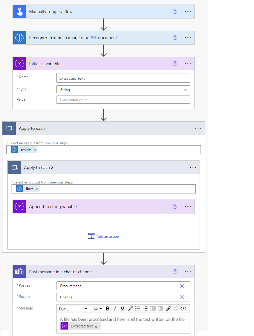 Text recognition flow example.