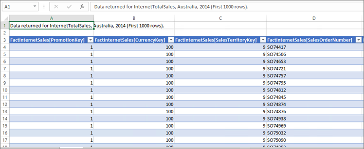 Worksheet with no useful data.