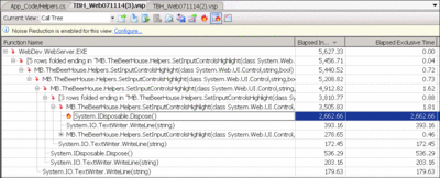 Figure 11 Finding the Problem Using Hot Path