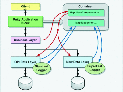 fig02.gif