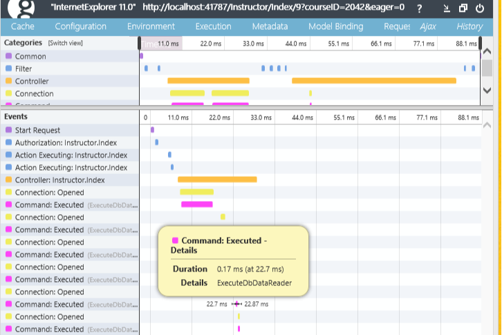 hover to see detailed timing