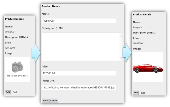 Setting an image for a product