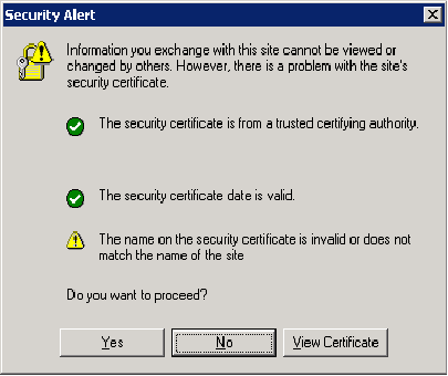 Security Alert Regarding SSL Certificate