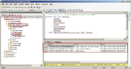 The Production Database Contains the Same Data as on the Development Database