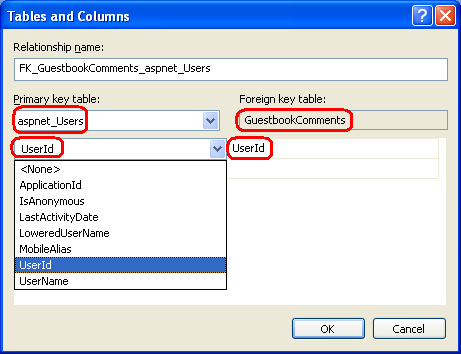 Establish a Foreign Key Constraint Between the aspnet_Users and GuesbookComments Tables