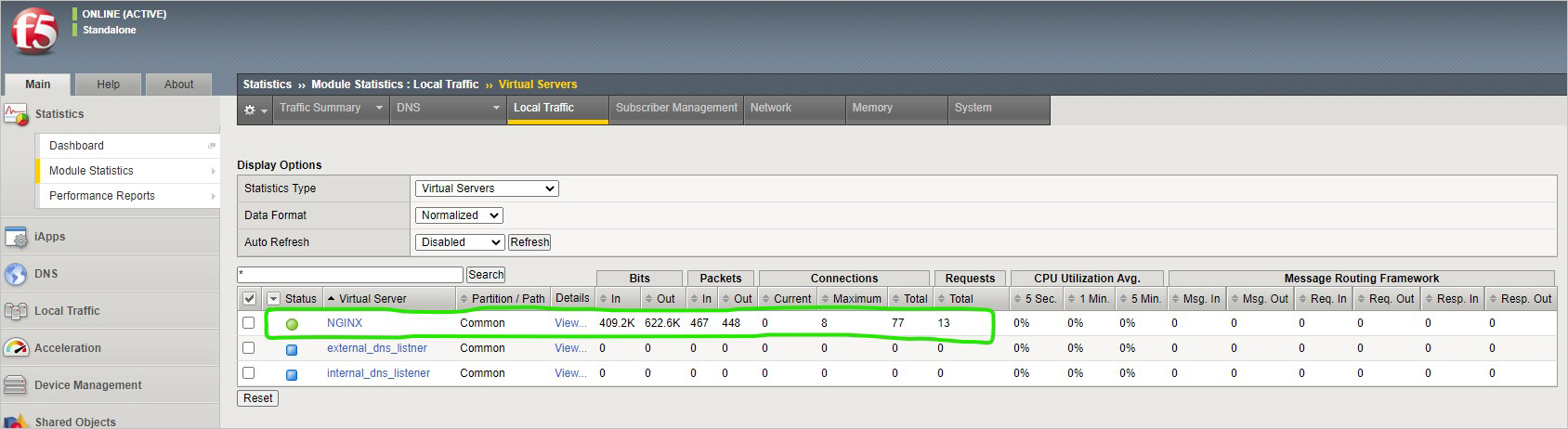 The left pane has navigated the right pane to "Statistics >> Module Statistics : Local Traffic >> Virtual Servers", and the list shows the NGINX virtual server and others. NGINX is highlighted.