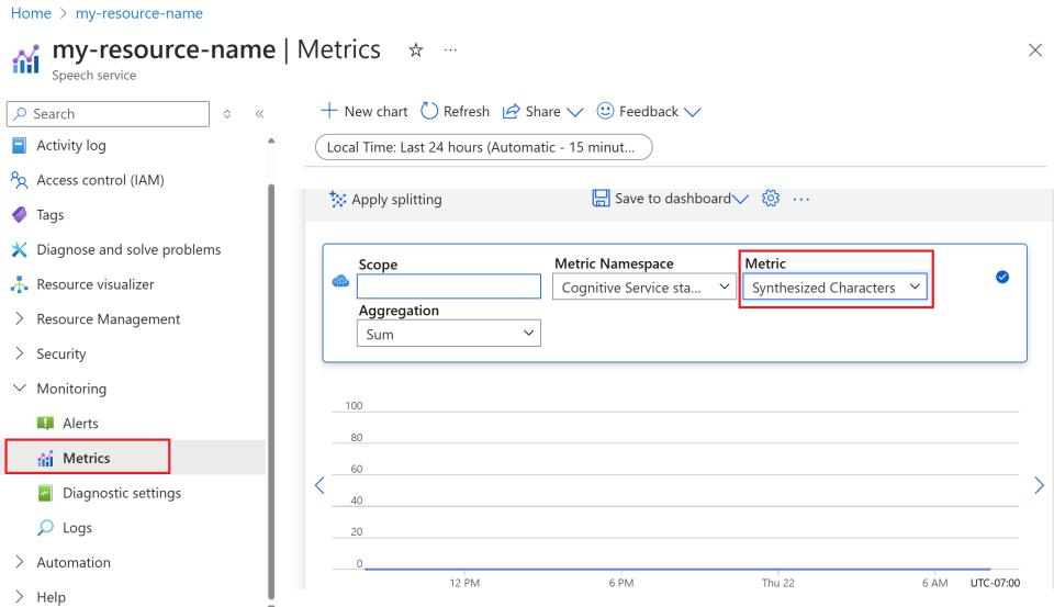 Screenshot of selecting metrics option under monitoring.