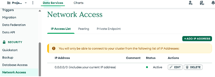 A screenshot showing the network access screen for Mongo DB.