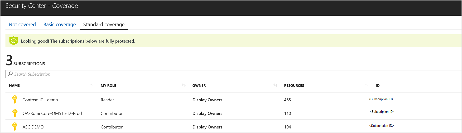 Security Coverage blade showing your subscriptions should be open