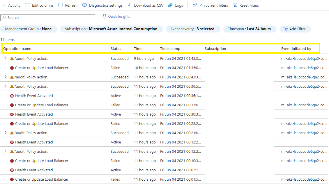 Screenshot that shows the Azure Activity Log.