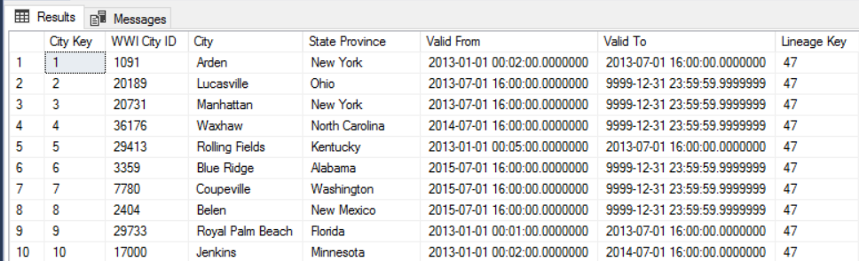 Screenshot of the city dimension table