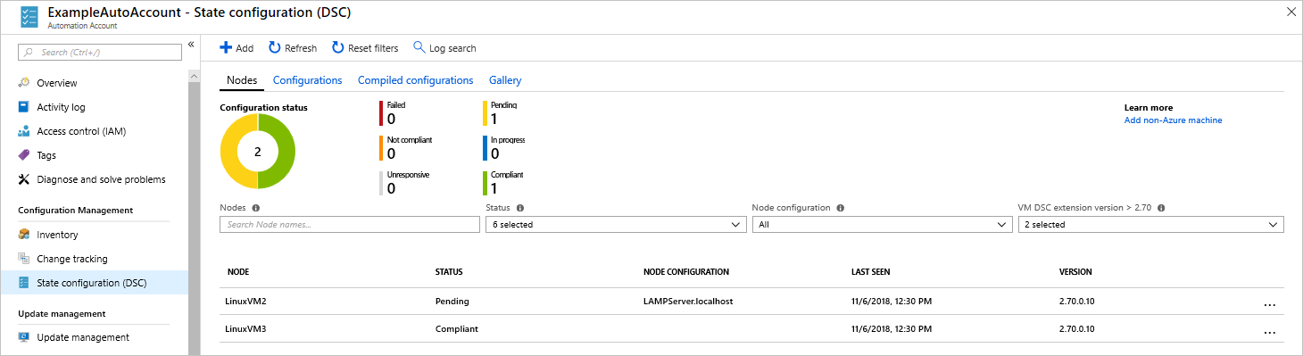 DSC Node Status