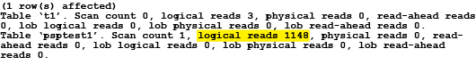 Screenshot of a graphical execution plan, showing query tuning by using a logical scan.