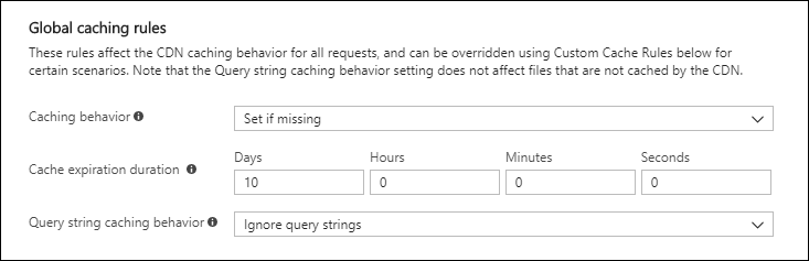 Global caching rules