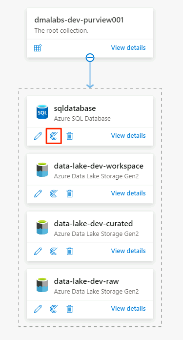 Screenshot that shows how to create a new SQL Database scan.