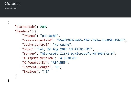 Outputs from "Delete row" action