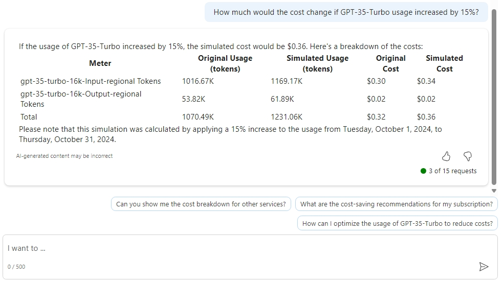 Screenshot showing Microsoft Copilot in Azure simulating cost changes for increased GPT-35-Turbo usage.