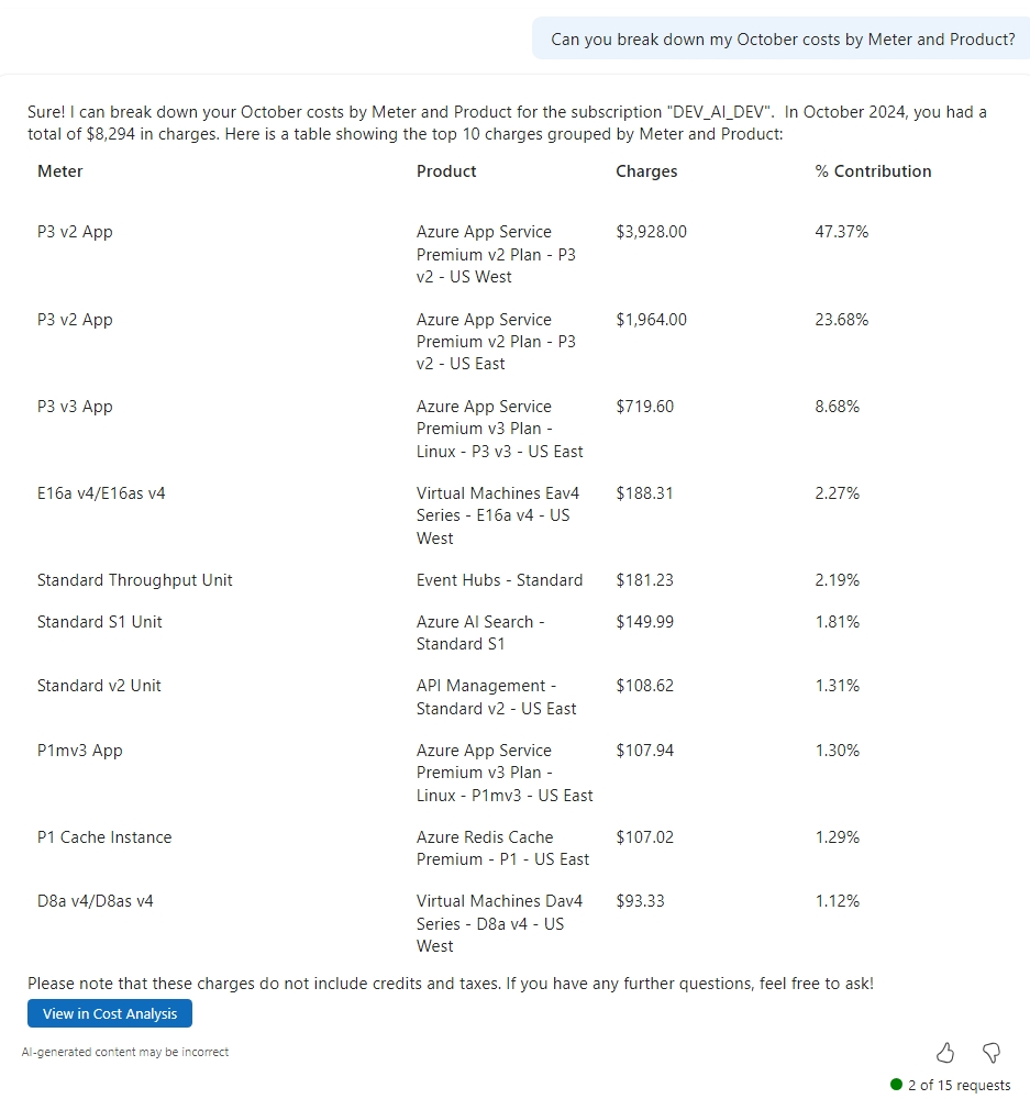 Screenshot showing Microsoft Copilot in Azure showing details about charges grouped by Meter and Product.